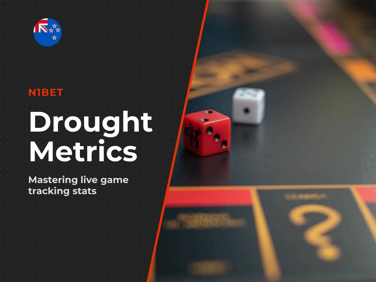 How to Read Drought Metrics in