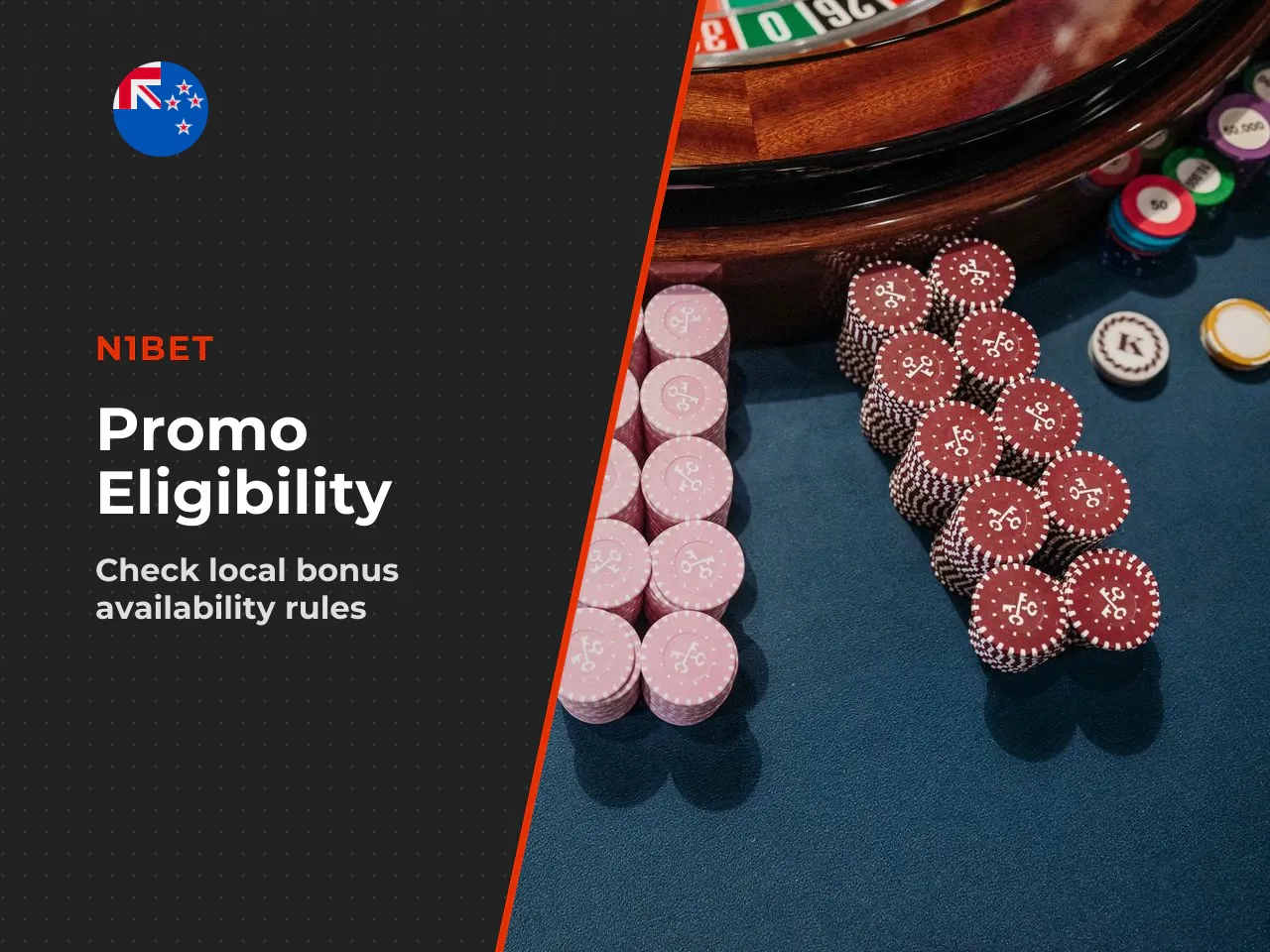 Region, Currency and Offer Eligibility. Offshore
