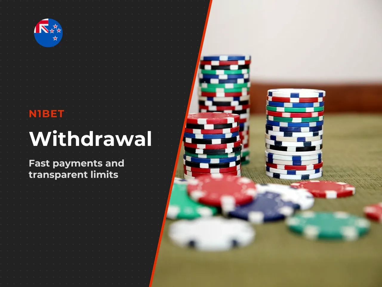 N1Bet withdrawal time, limits and fees