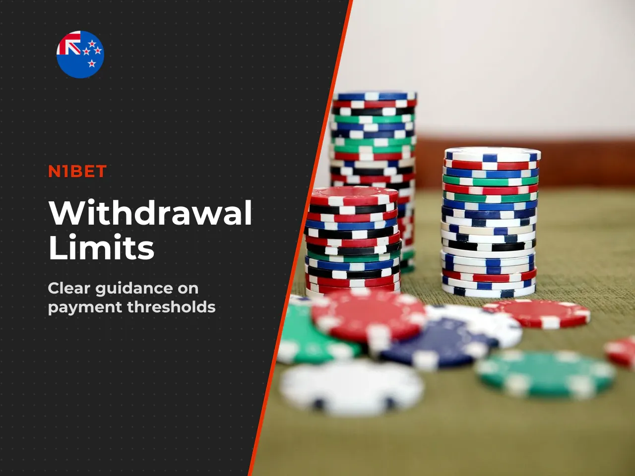 Minimum Amounts, Maximum Limits and Account