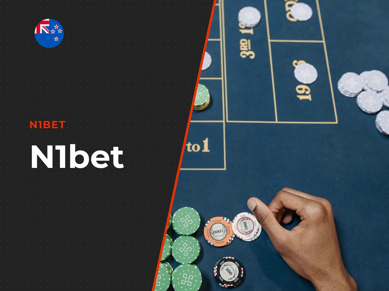 N1bet heading-banner