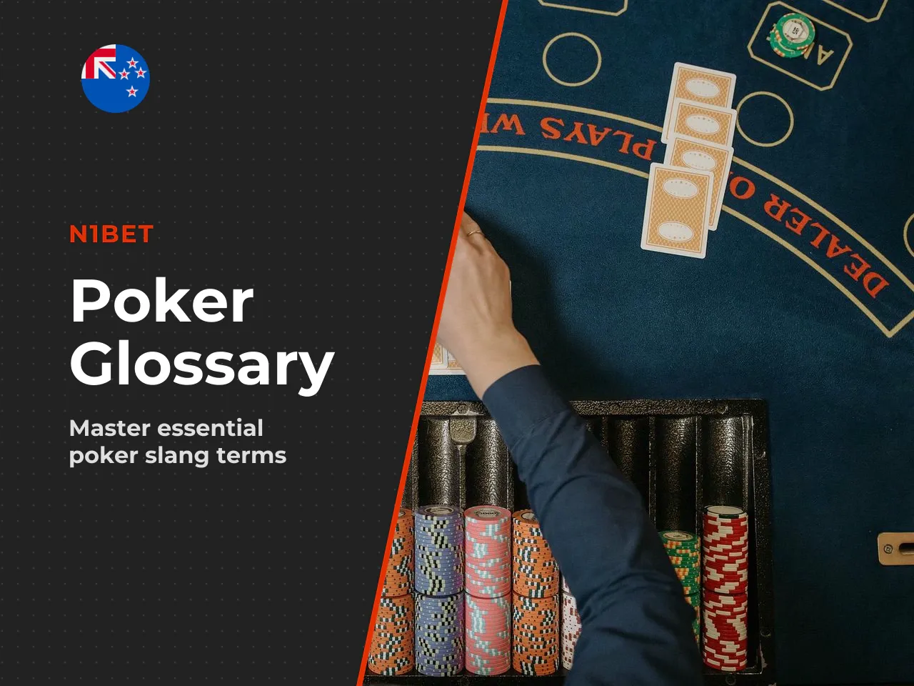 10. Glossary poker slang, quickly