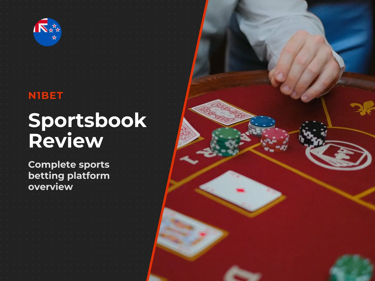 N1Bet Sports Overview of Sportsbook, Live