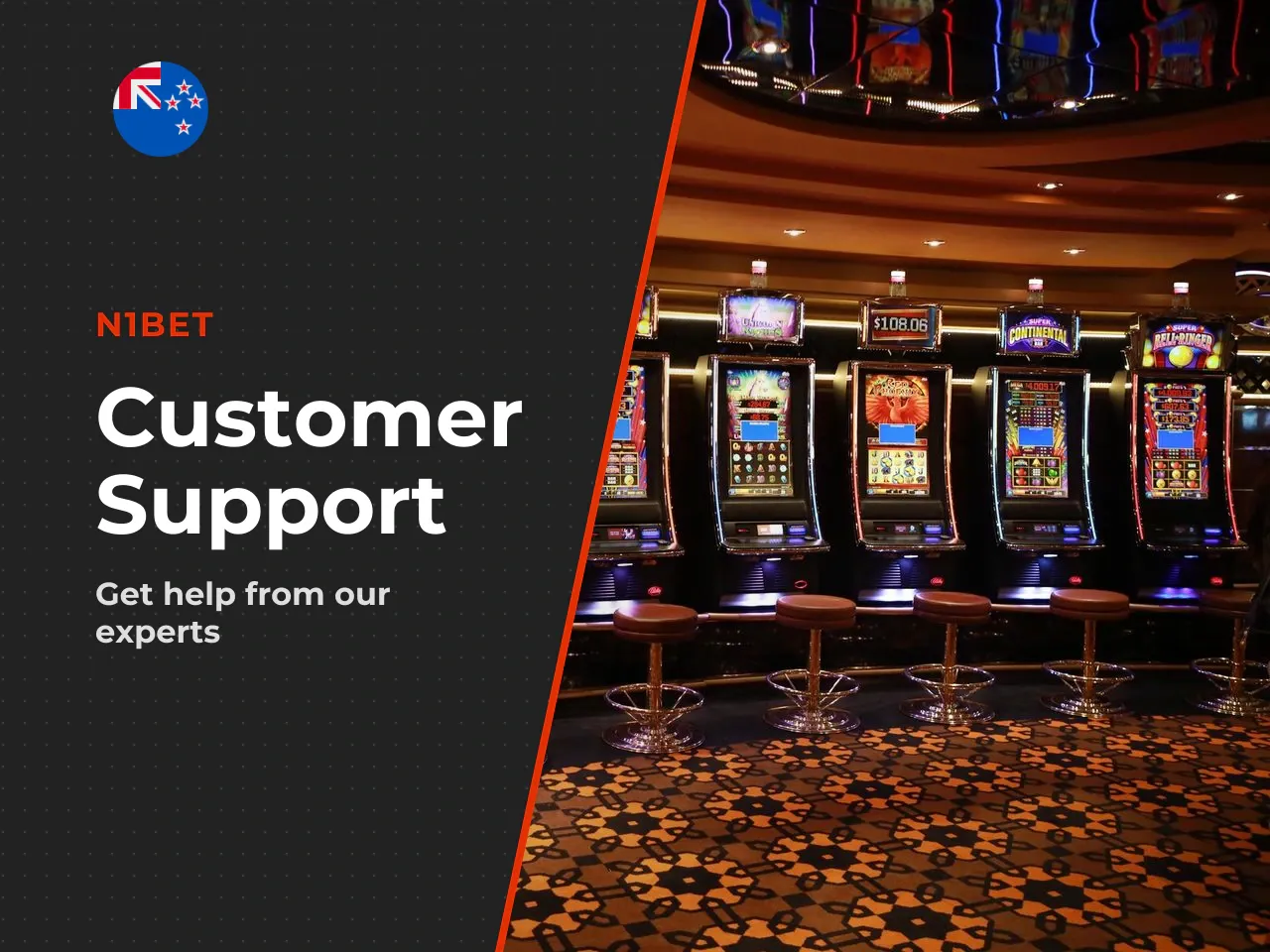 N1Bet Email and the Phone Support