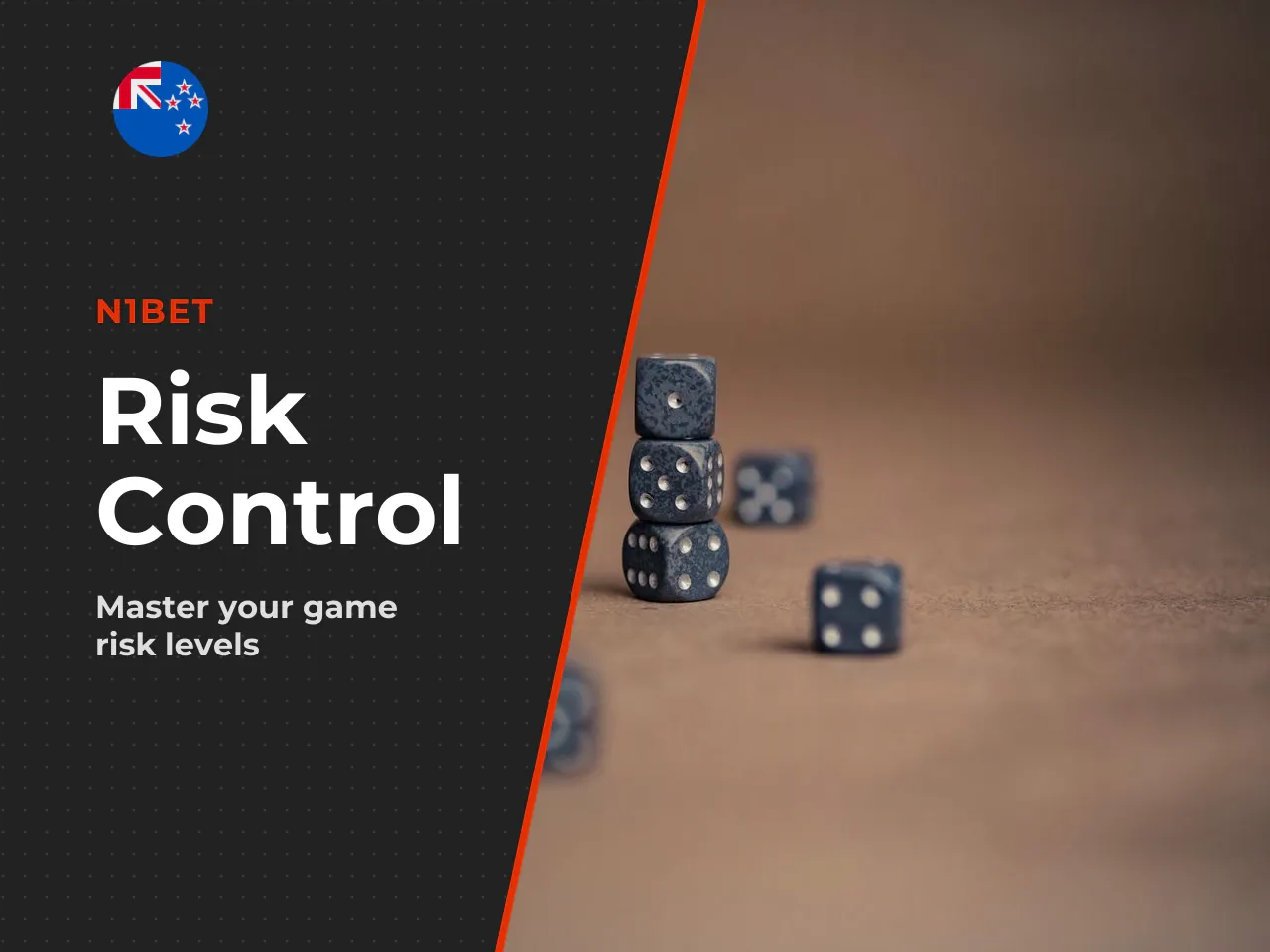 Adjusting Risk Levels and Board Row