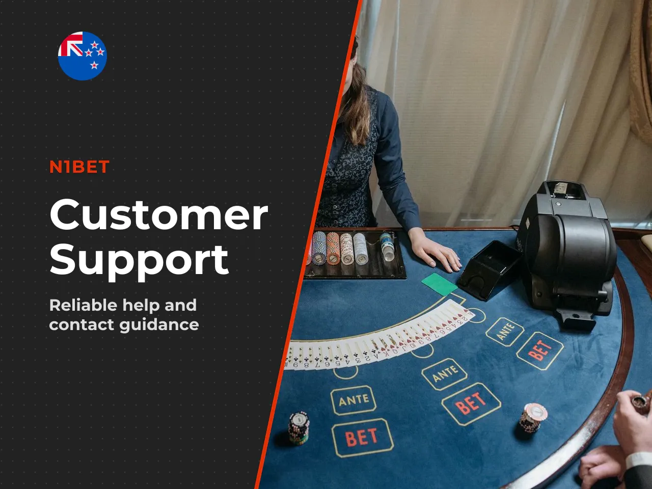 On phone support there is no