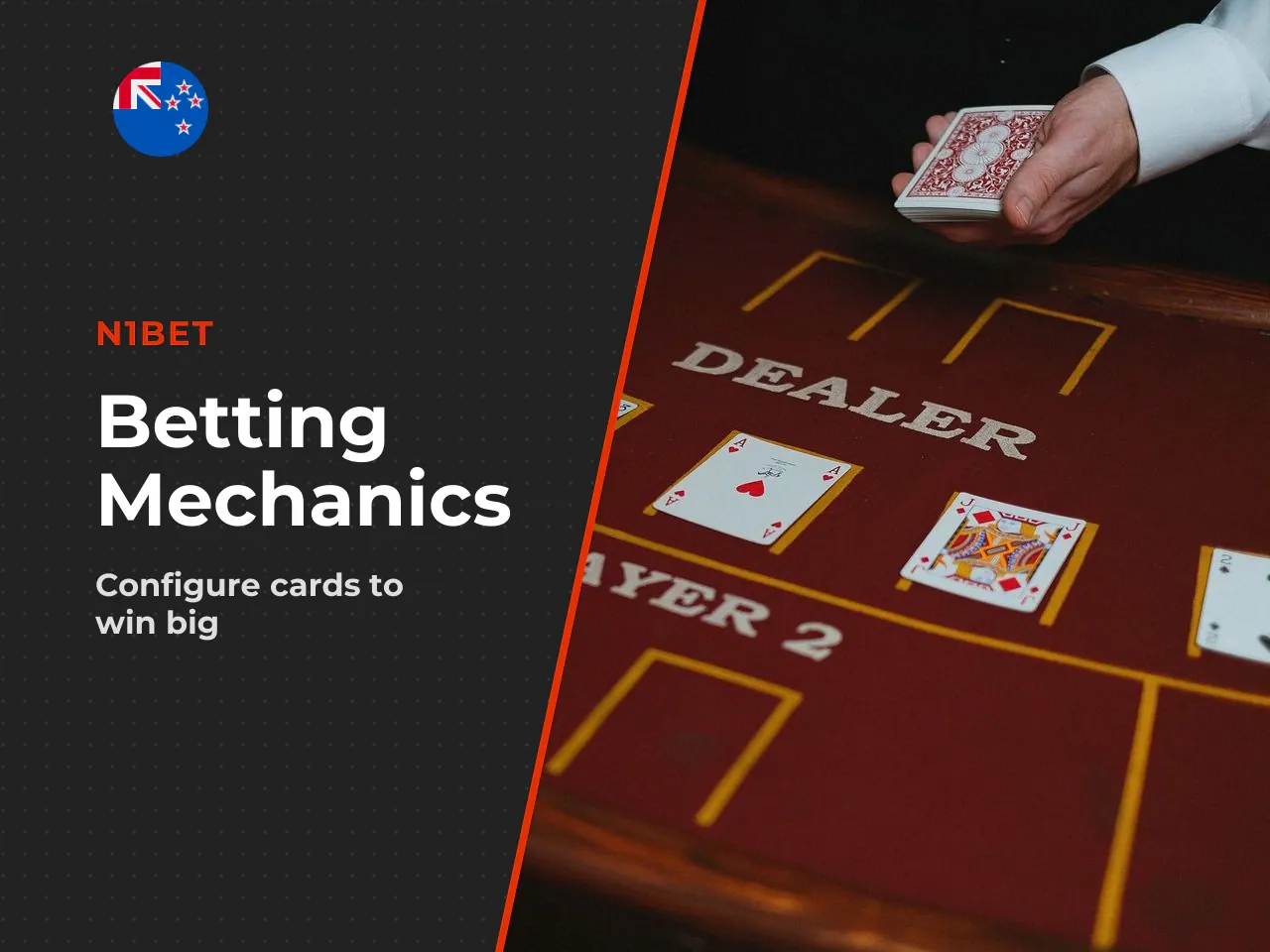 Placing Bets and Selecting Game Cards
