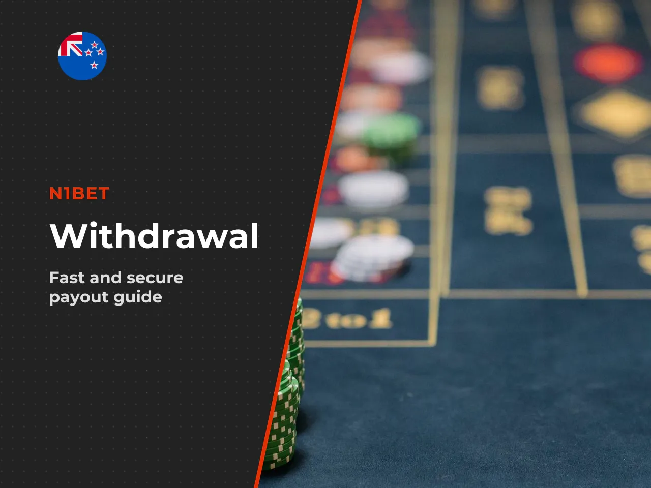 What Affects N1Bet Withdrawal Time