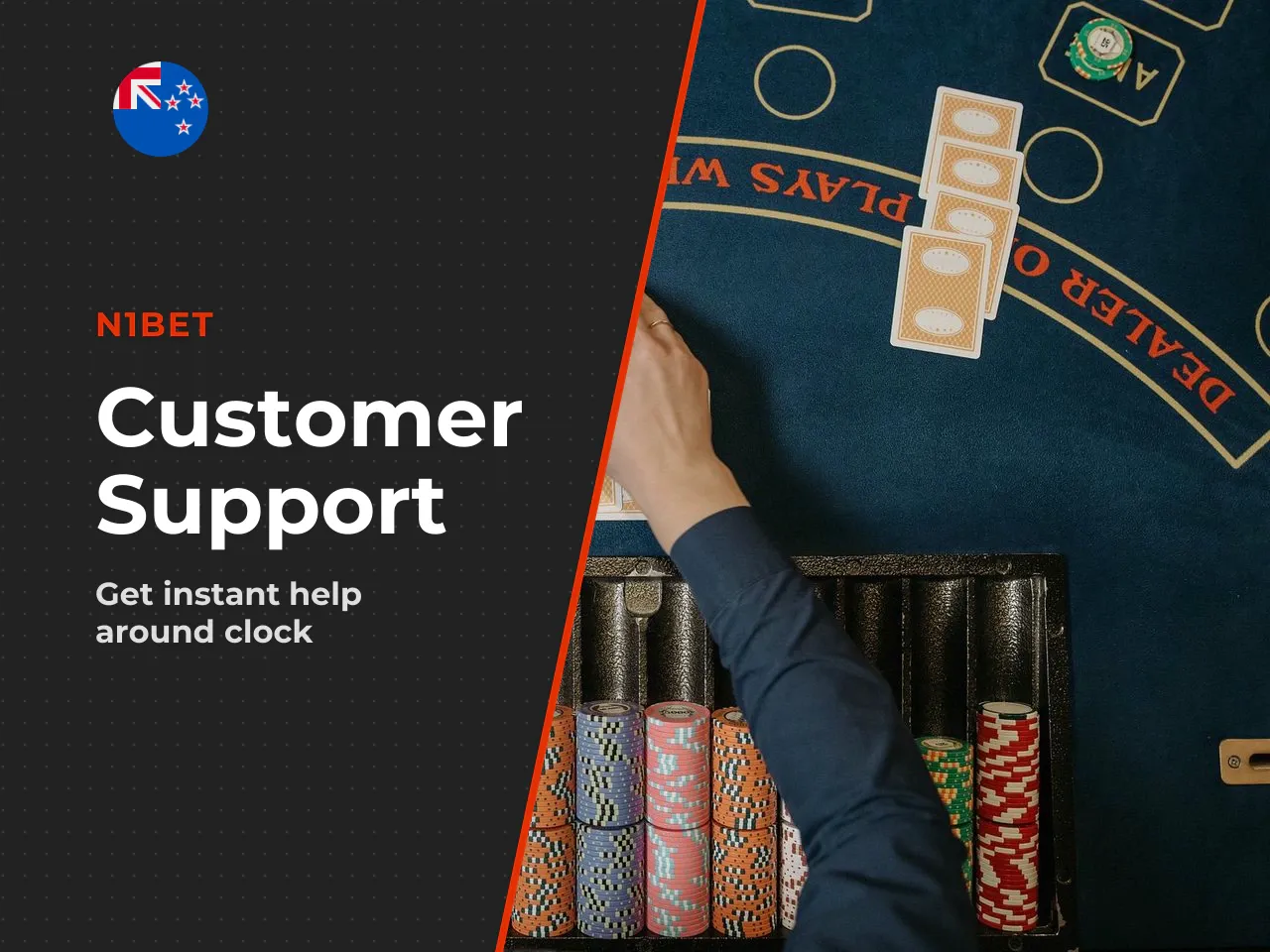 N1Bet Support Guide Live Chat, Email