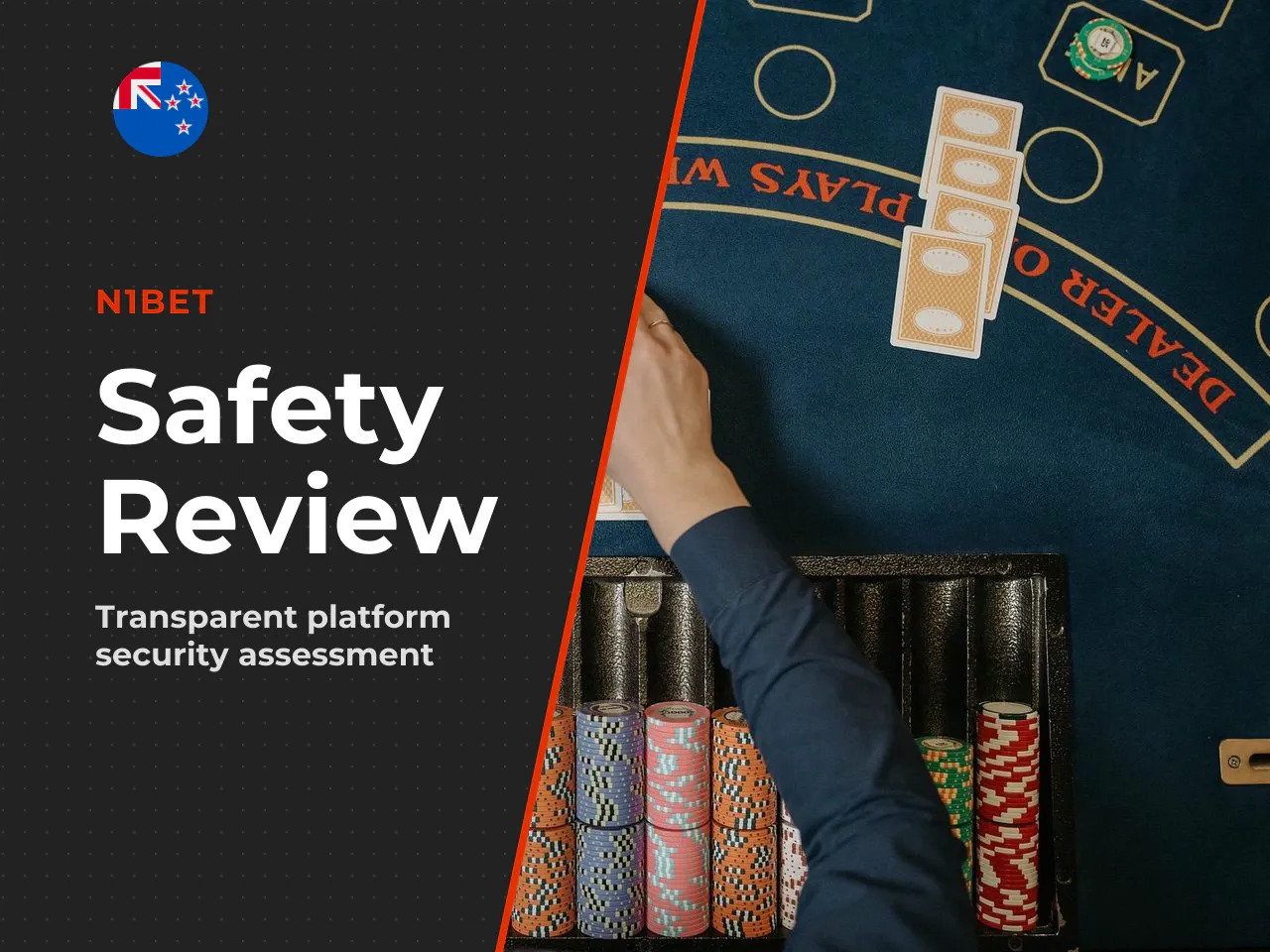 Is N1Bet Casino Legit Licence and