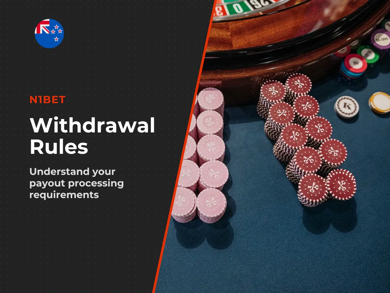 Bonus Rules, Winnings and Withdrawal Requests