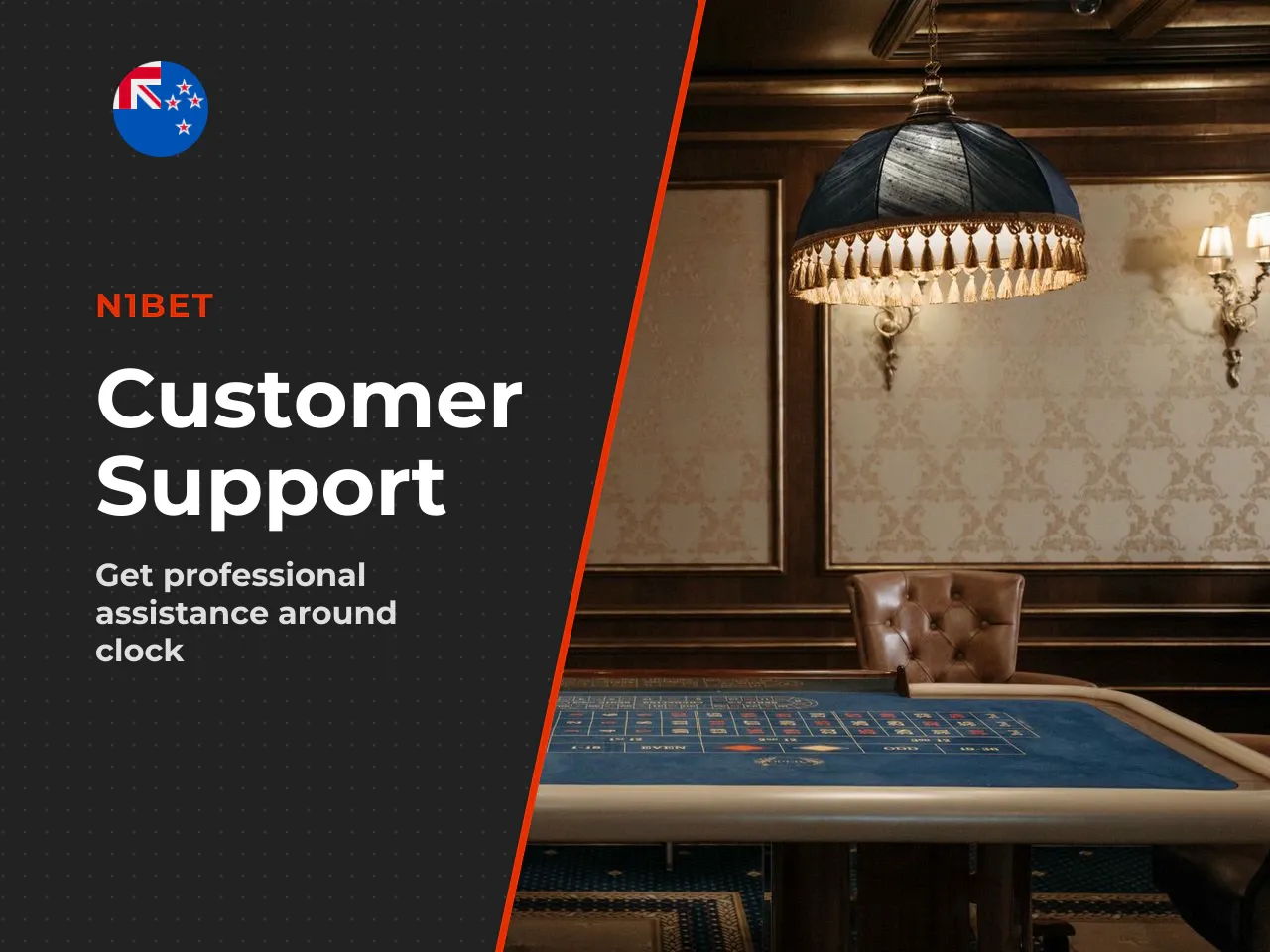 How to reach the N1Bet Help