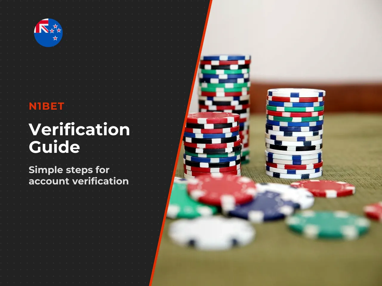 Step-by-Step KYC Verification at N1Bet. Verification