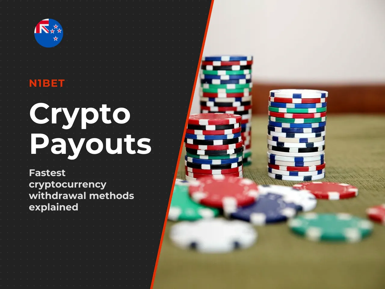 Crypto Withdrawals Bitcoin, Ethereum and Wallet