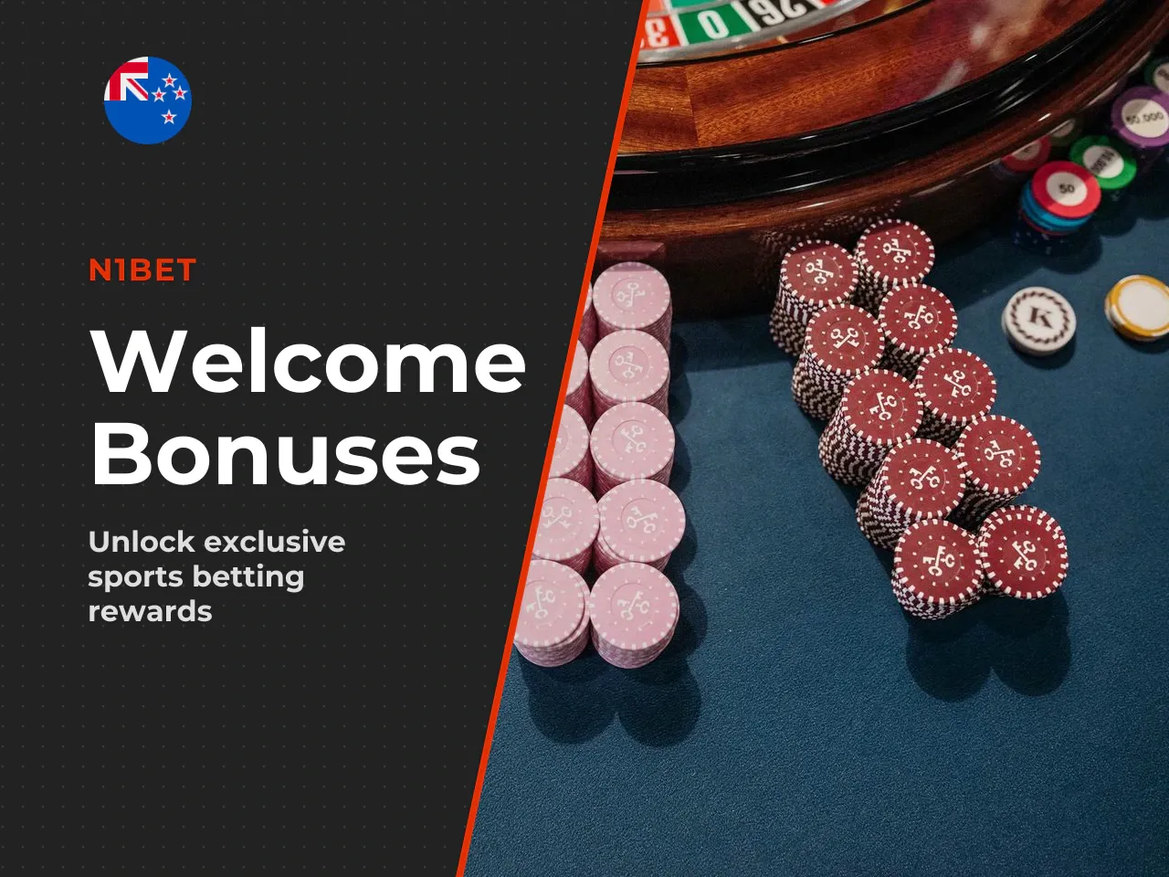 N1Bet advertises welcome bonuses and promotional