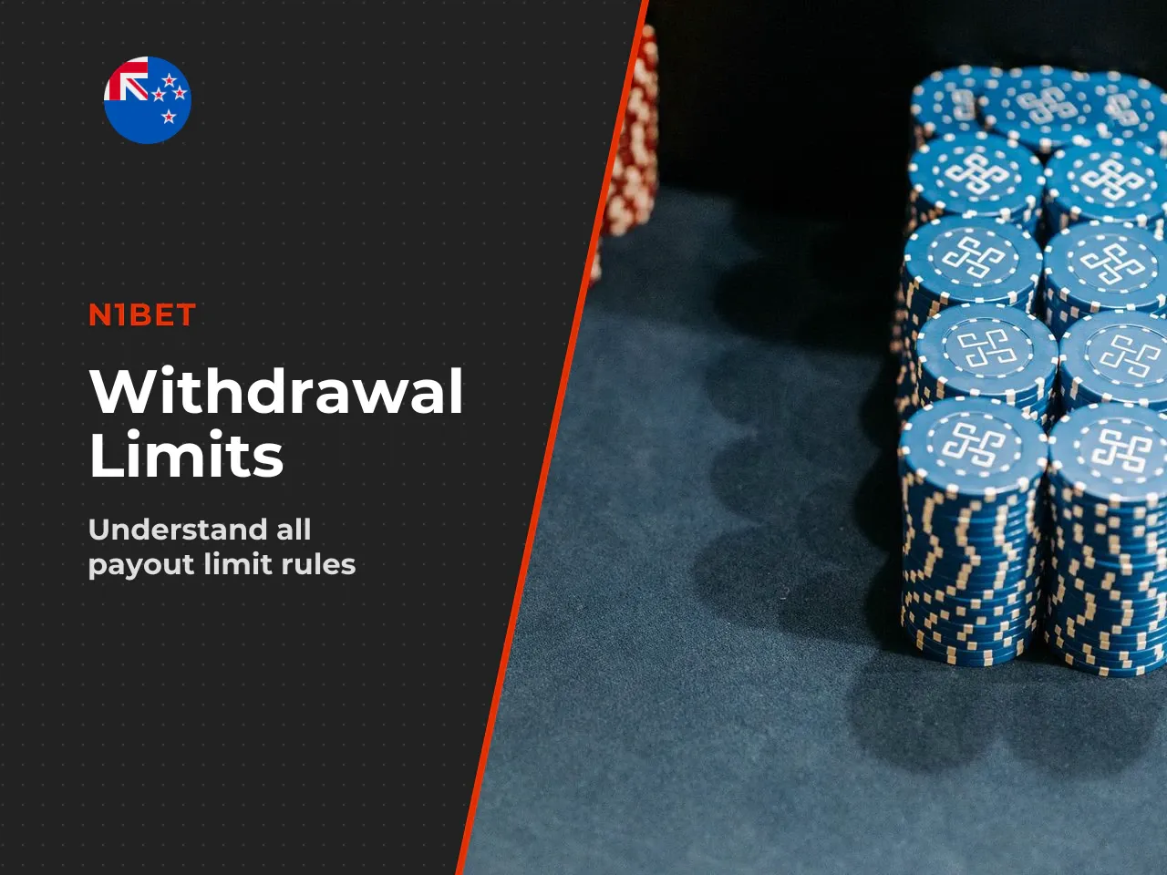 Minimum and Maximum N1Bet Withdrawal Limits