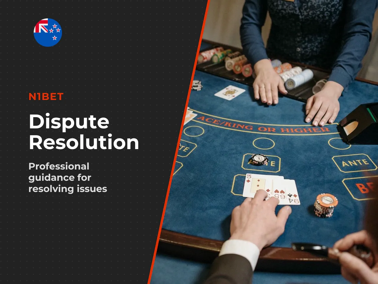 Complaints at N1Bet Official Dispute Procedure