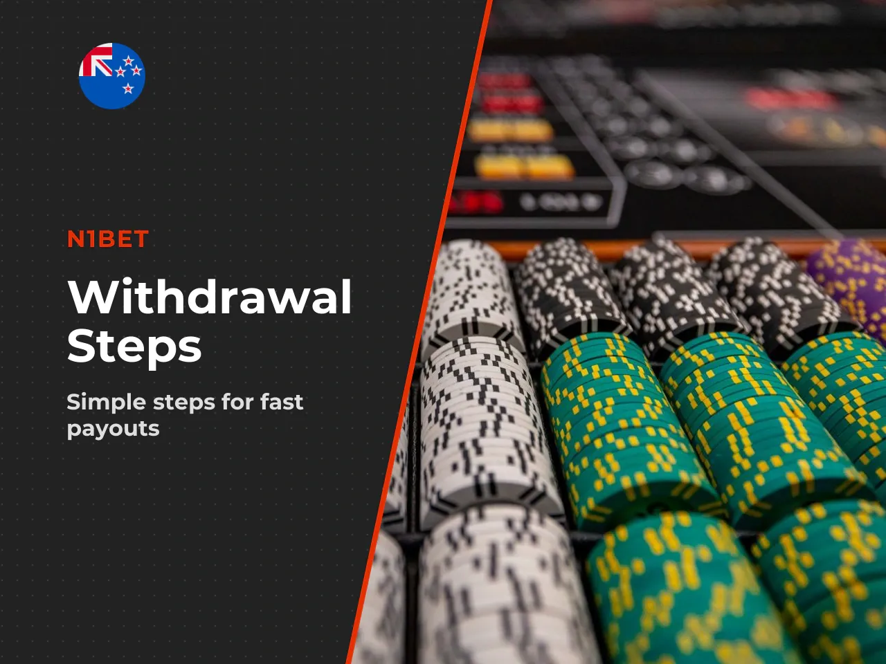 Steps to Request an N1Bet Withdrawal