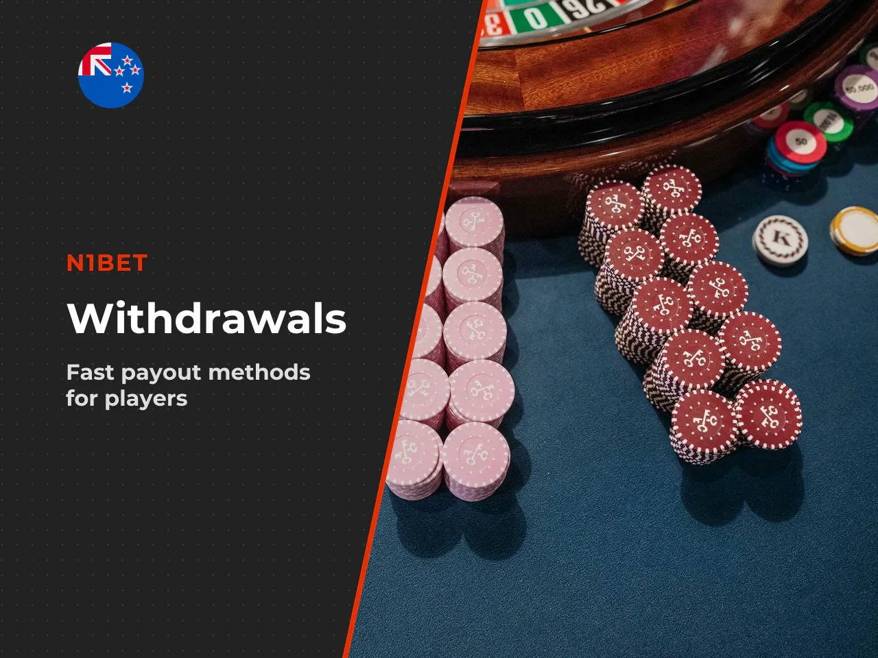 How to Withdraw From N1Bet to