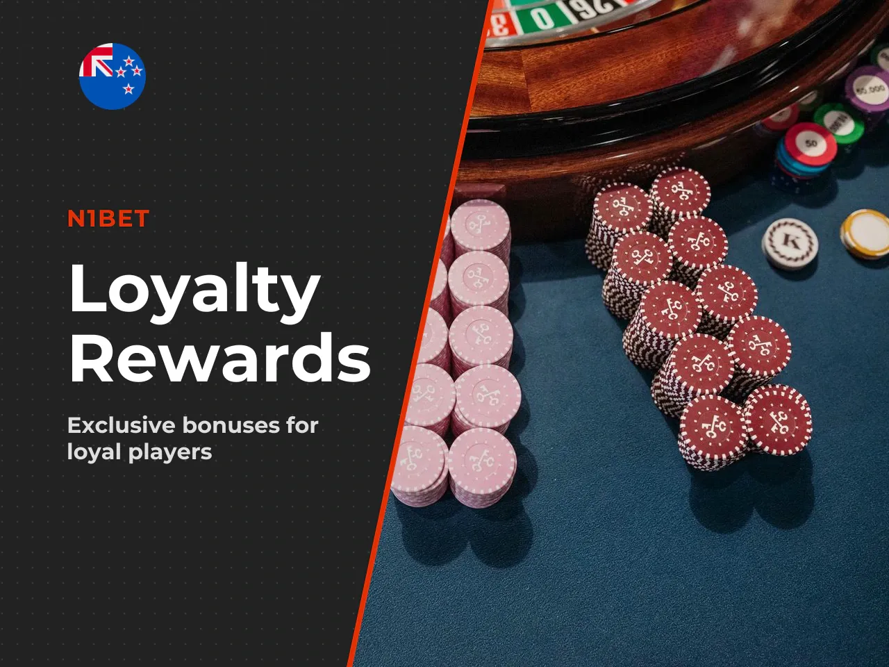 No Deposit Bonus for Existing Players