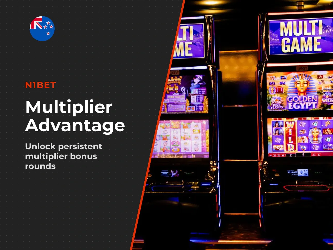 The persistent multiplier advantage the defining