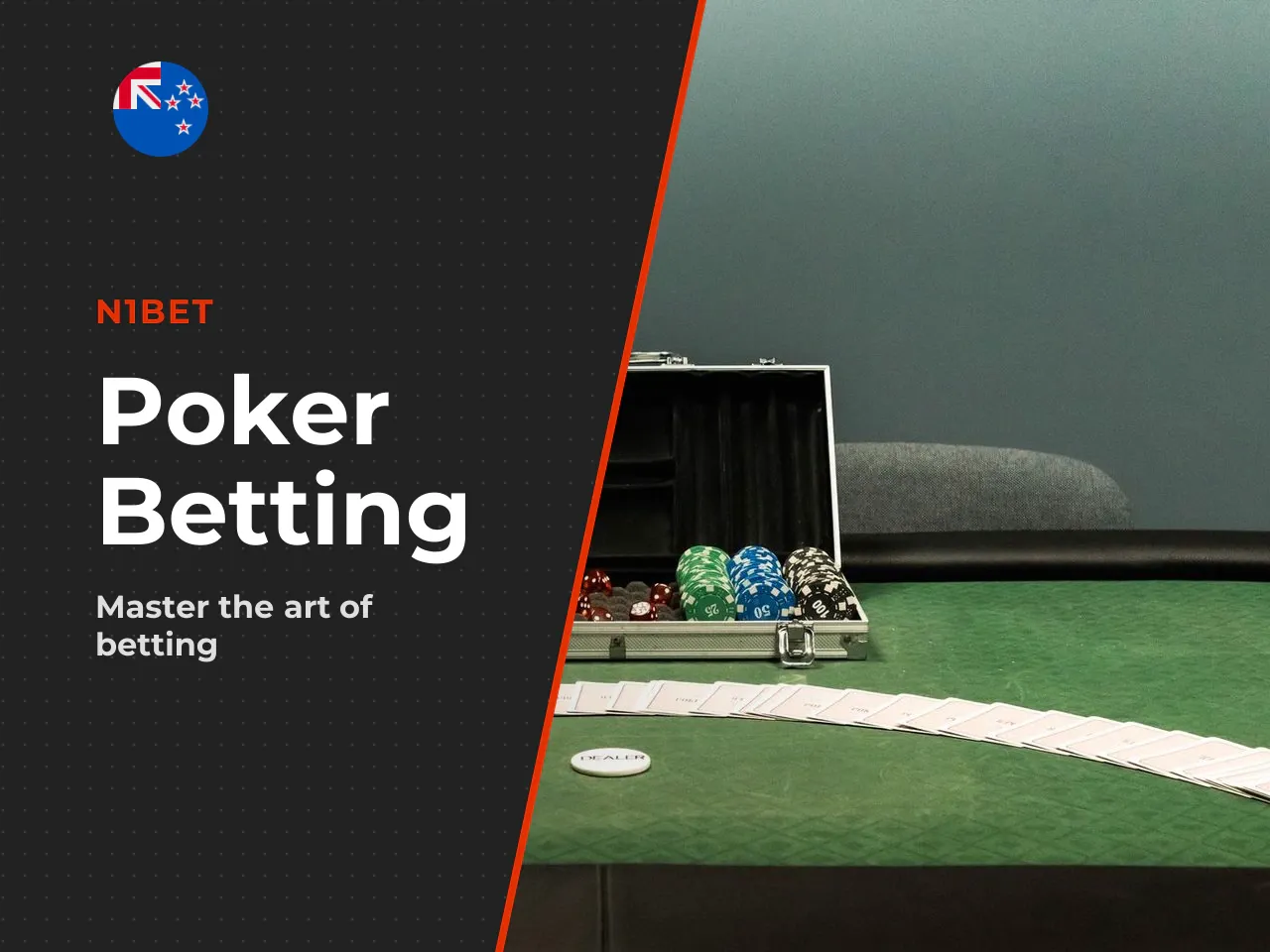 5.3 Betting and the order of