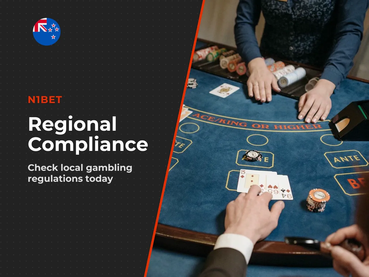 1. Step 1 Check Regional Availability