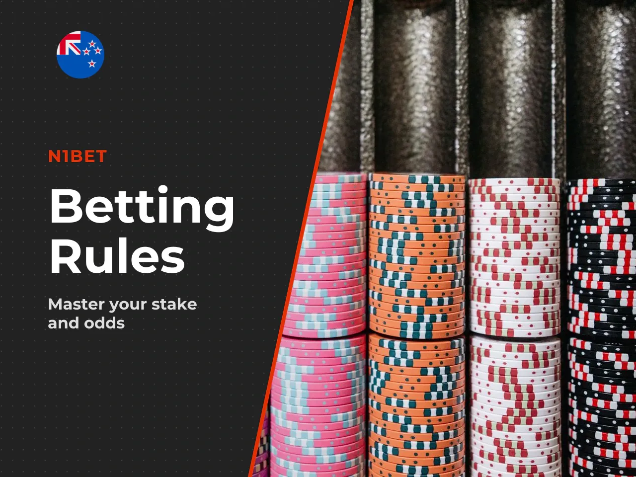 Reviewing Stake Amount, Odds and Limits