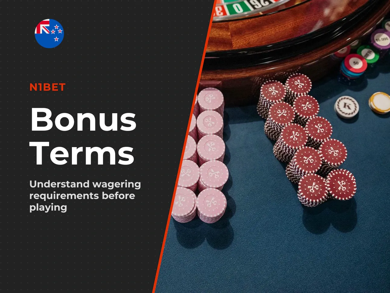 Deposit, welcome offers and bonus terms