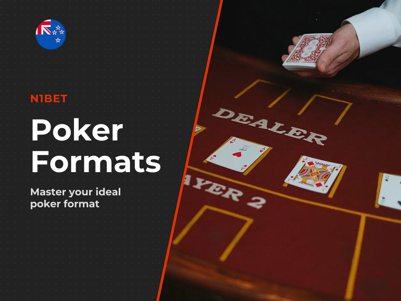 7.1 Choosing a poker game before