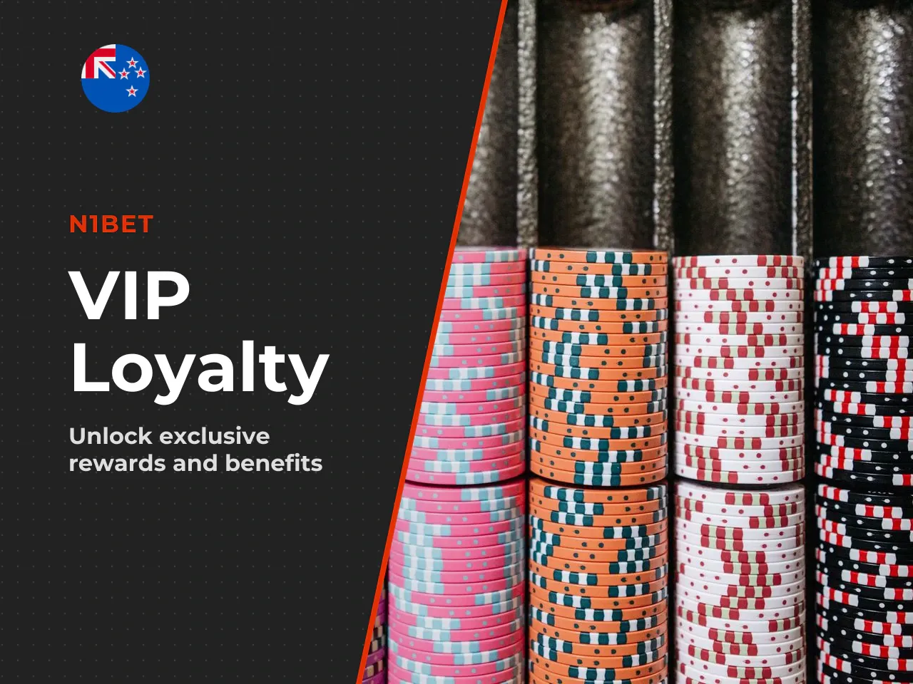 VIP Bonus and Referral Programme. N1Bet