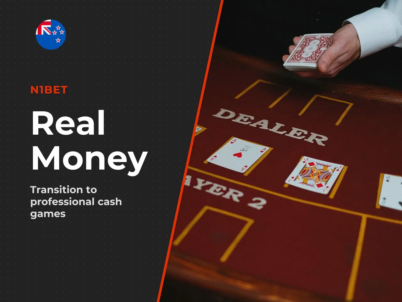 7.2 Moving from poker demo to