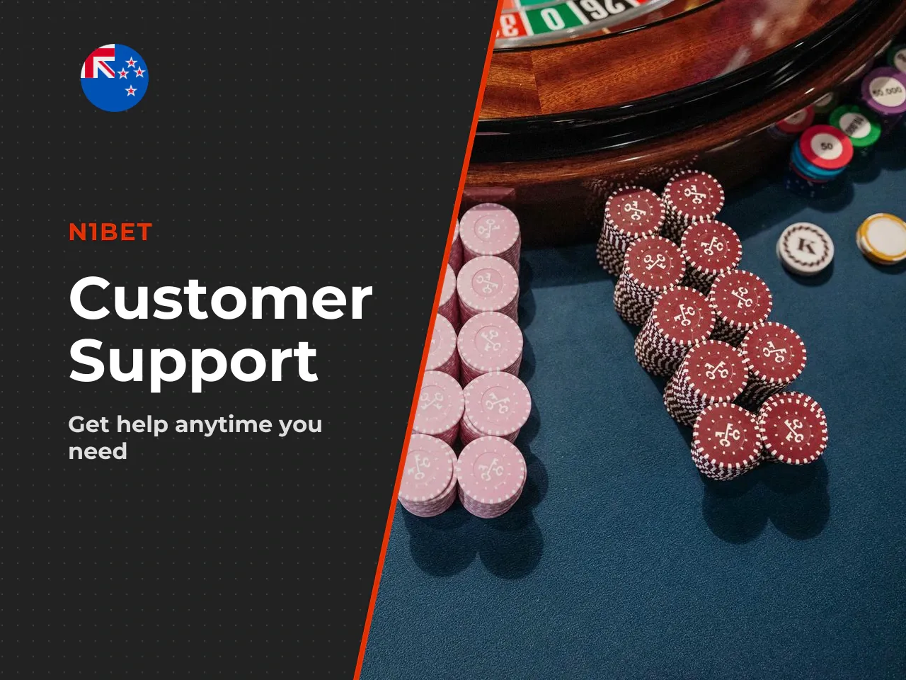 How to Contact N1Bet Support. N1Bet