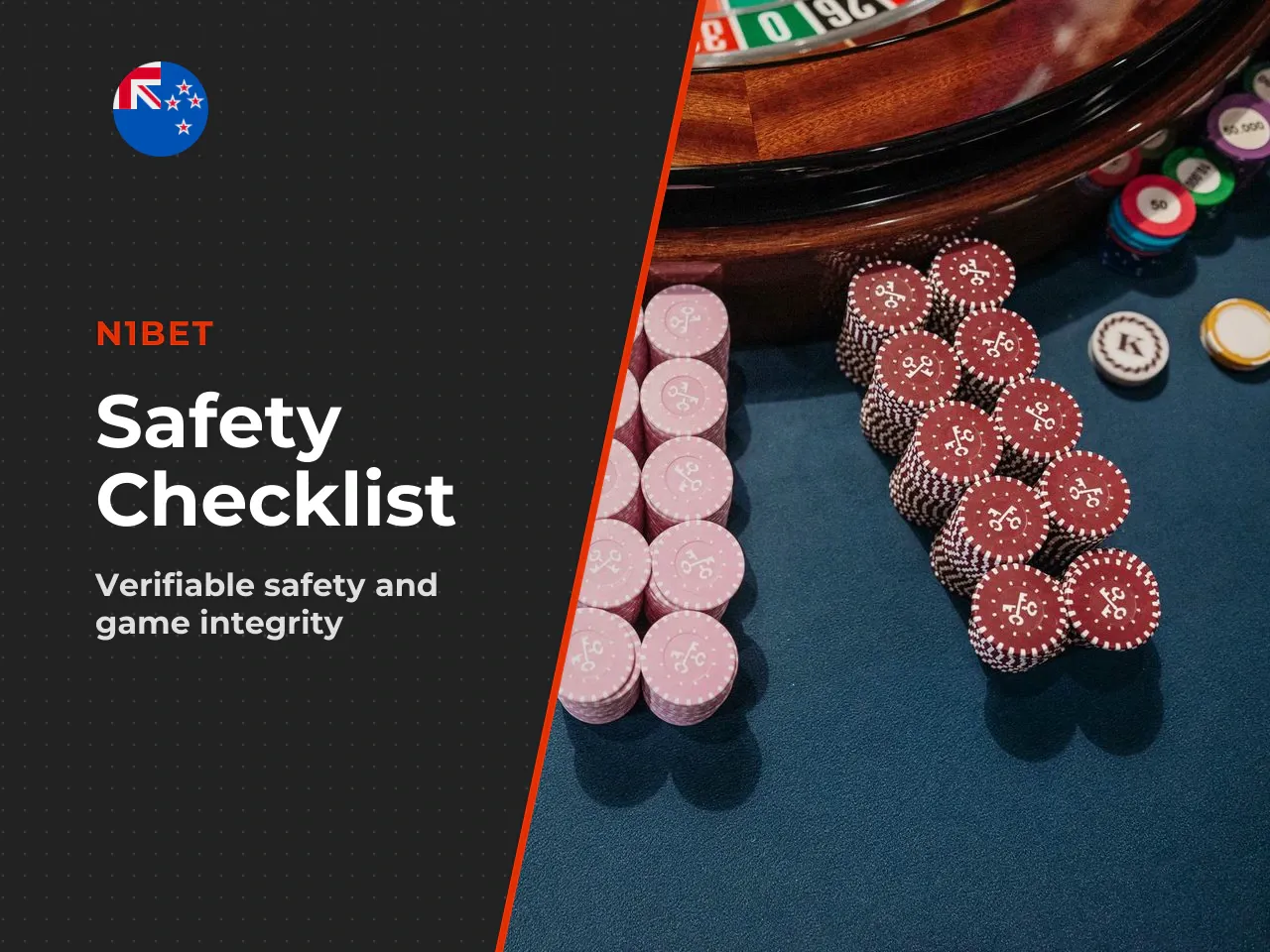 Pre-Deposit Safety Checklist. - Licence number
