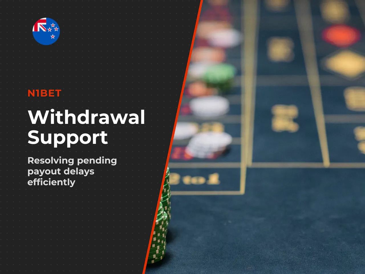 What to do if an N1Bet