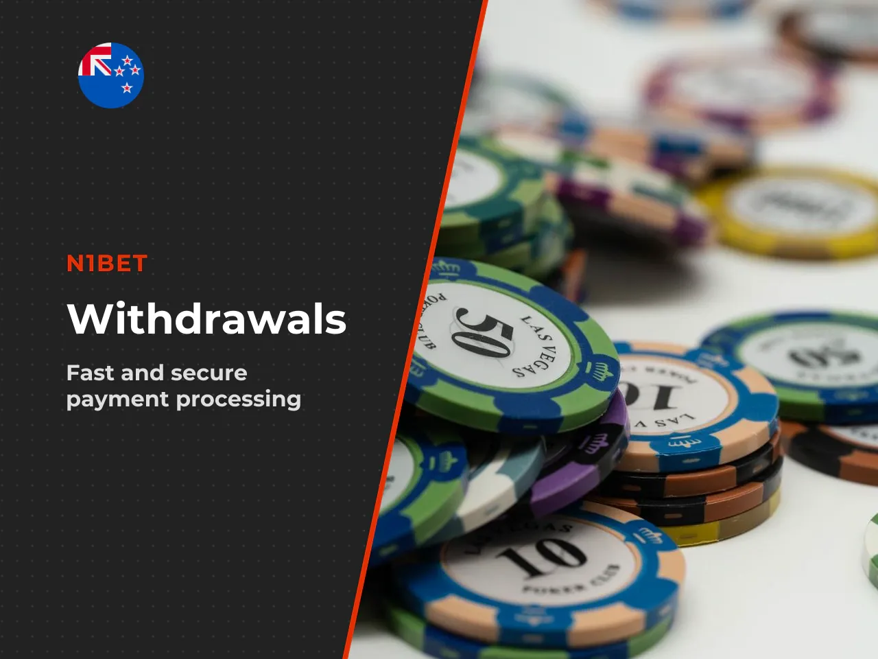 Withdrawals Processing Times, KYC Verification and