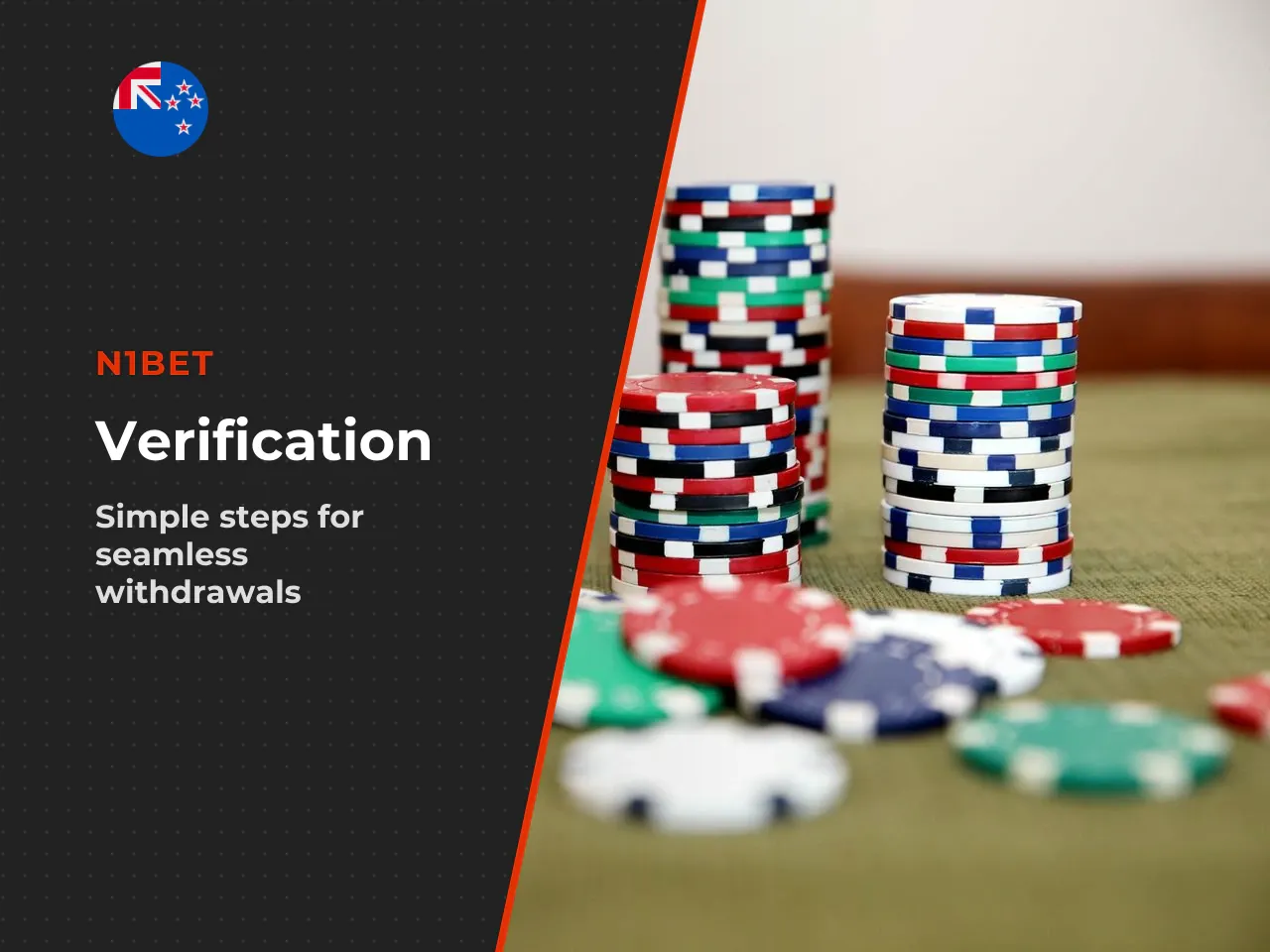 KYC checklist, prepare these before your