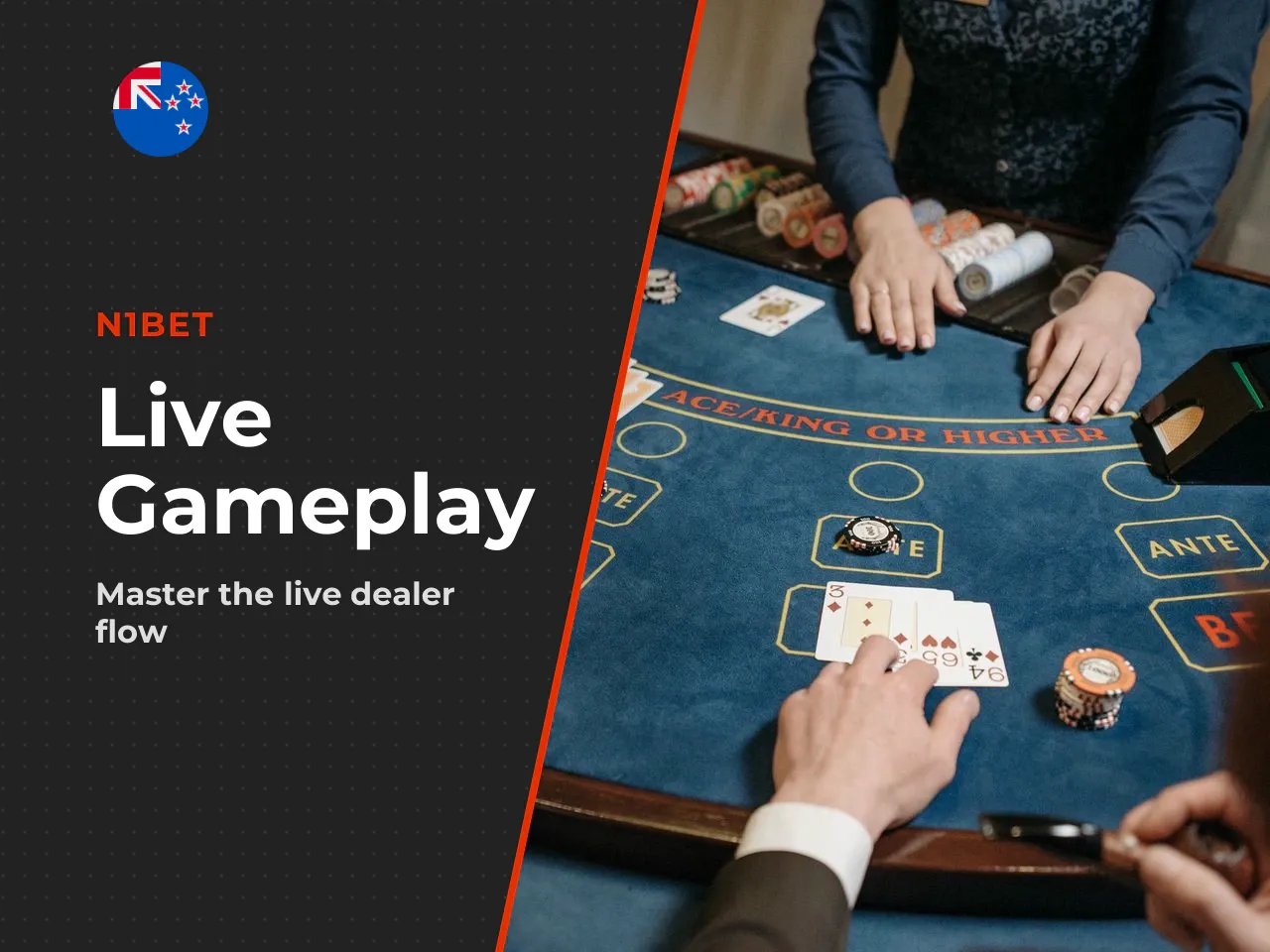 How a live dealer round plays