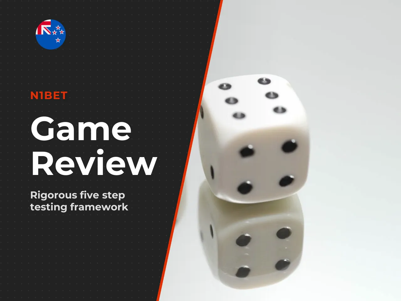 The PlayWise NZ Editorial Testing Framework