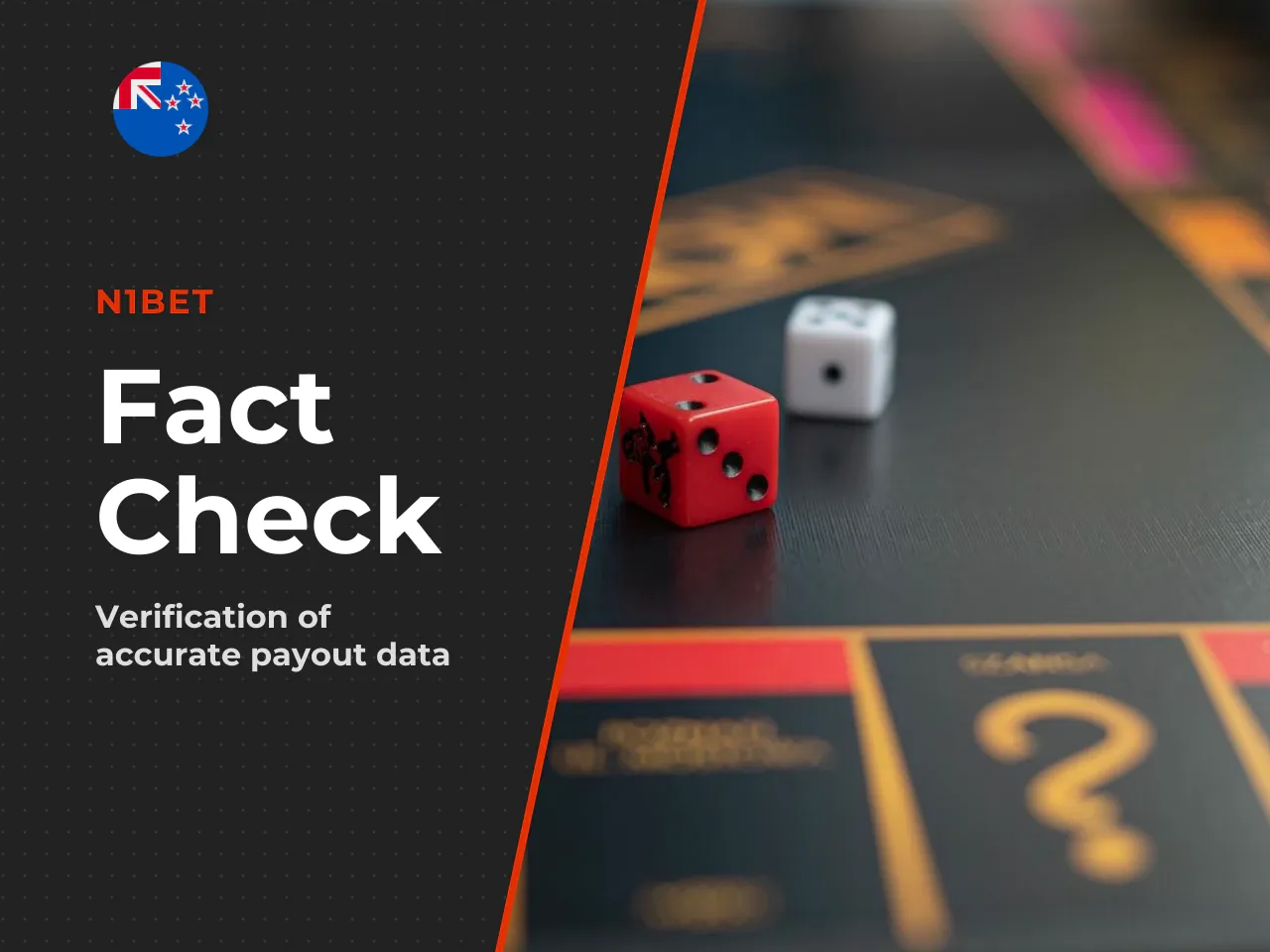 How the Figures in This Guide