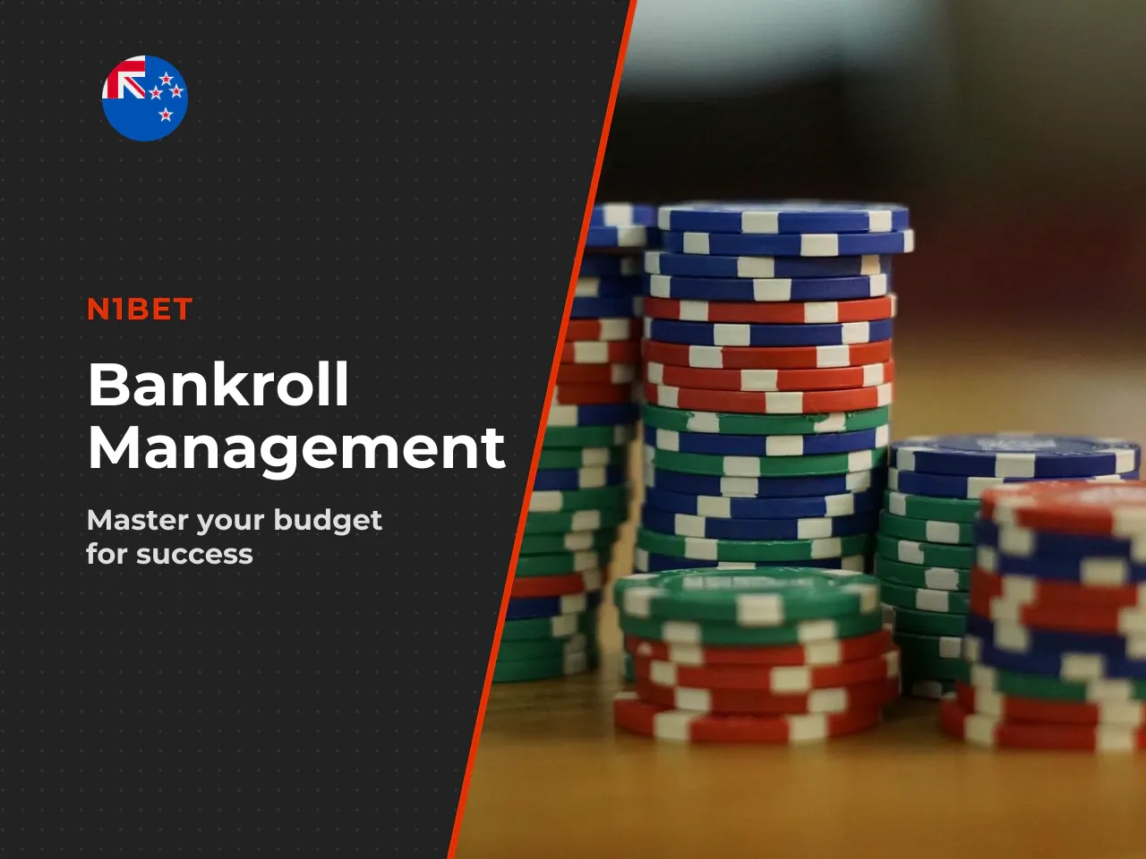 Bankroll management stop-loss and take-profit