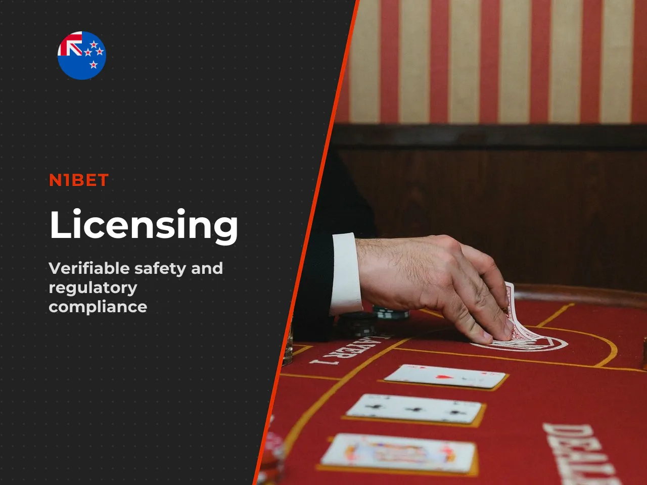 Ownership, Licensing and Reputational Risk Signals