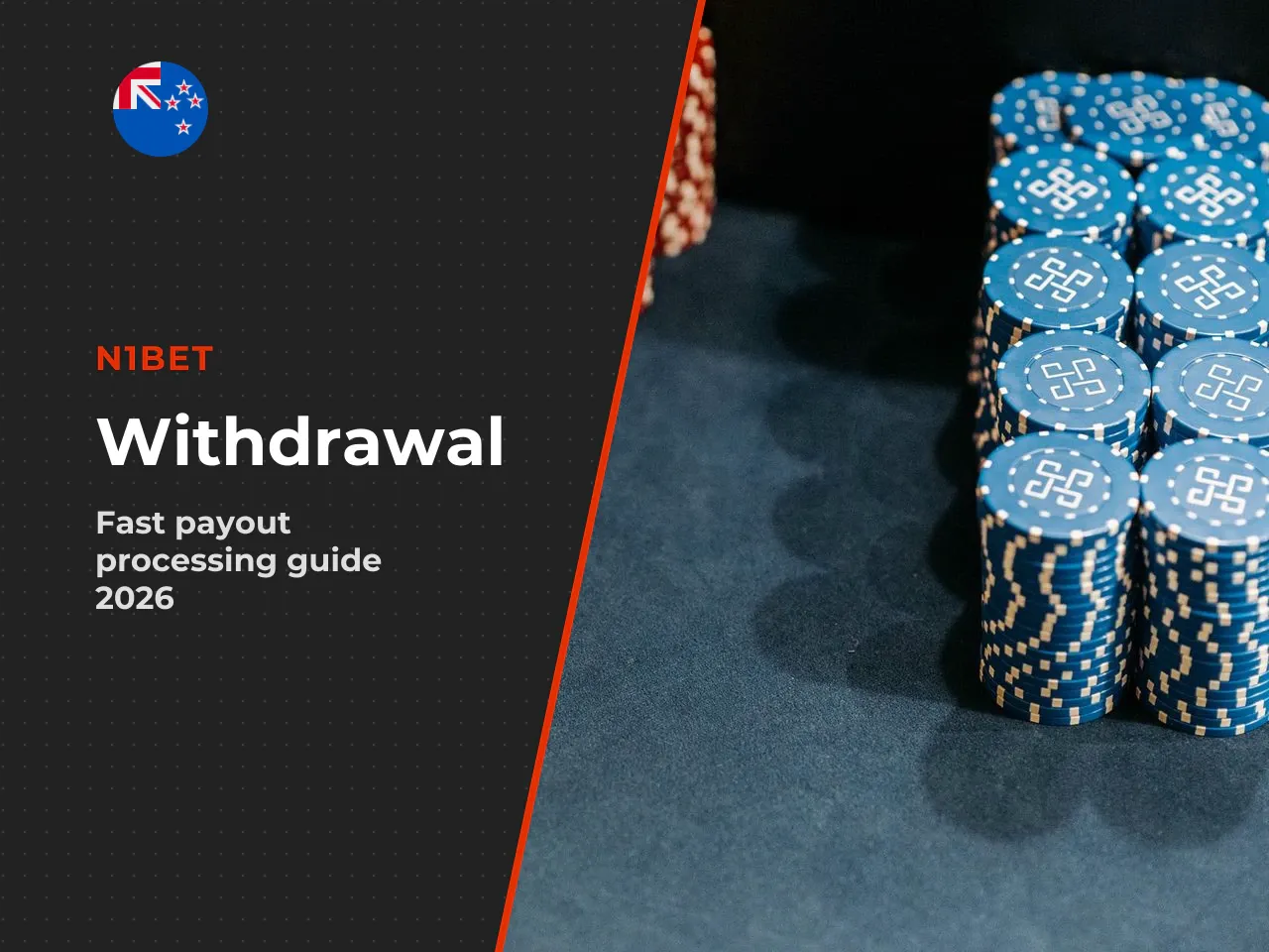 How Long Does an N1Bet Withdrawal