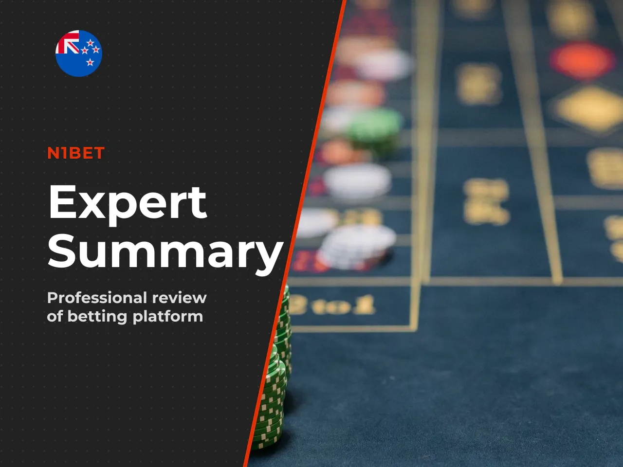 Verdict Final Summary. N1Bet Sportsbook delivers