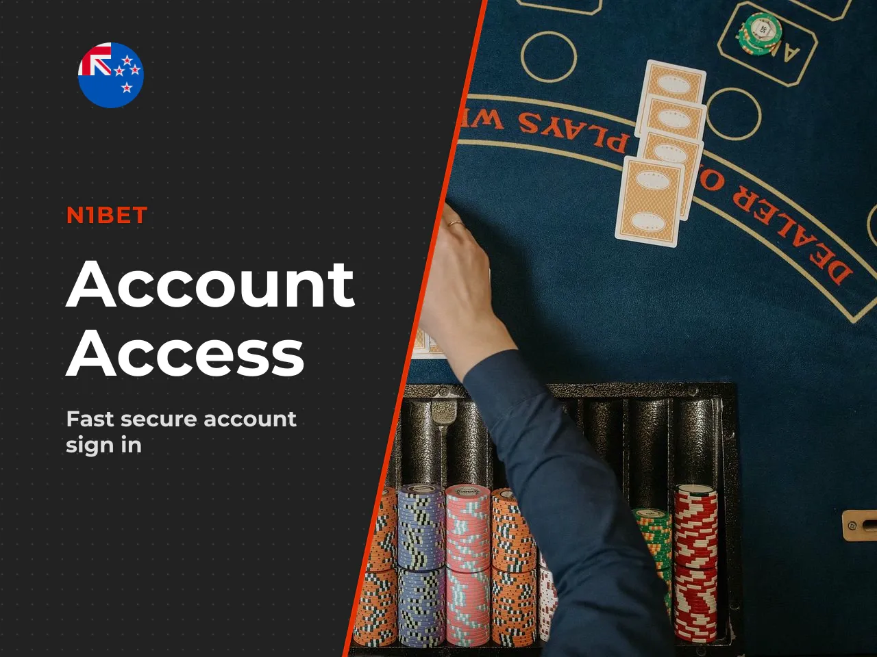 Login, Password Reset and Biometric Access